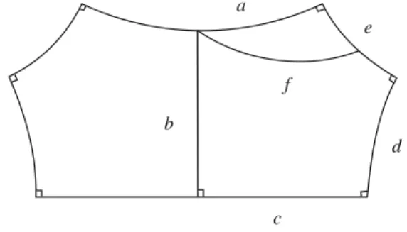 Fig. 12 Notations dans le pentagone droit