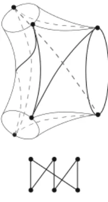Fig. 19 Configuration topologique de P ( 3 )
