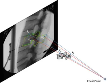 Fig. 6 Schematic illustration of computing 3D point pairs between a model and the input image from the established 2D/2D correspondences
