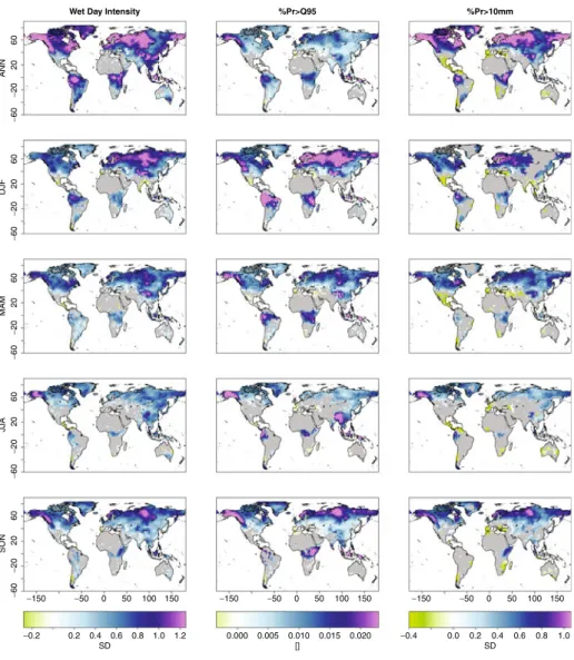 Fig. 7 Annual and seasonal changes of three precipitation indices: Wet day intensity, fraction of days with precipitation above the 95%-quantile of daily wet day precipitation and fraction of days with pr &gt; 10 mm