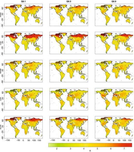 Fig. 1 Changes of three quantiles of daily T max for the entire year (ANN) and the four seasons (DJF, MAM, JJA, SON)