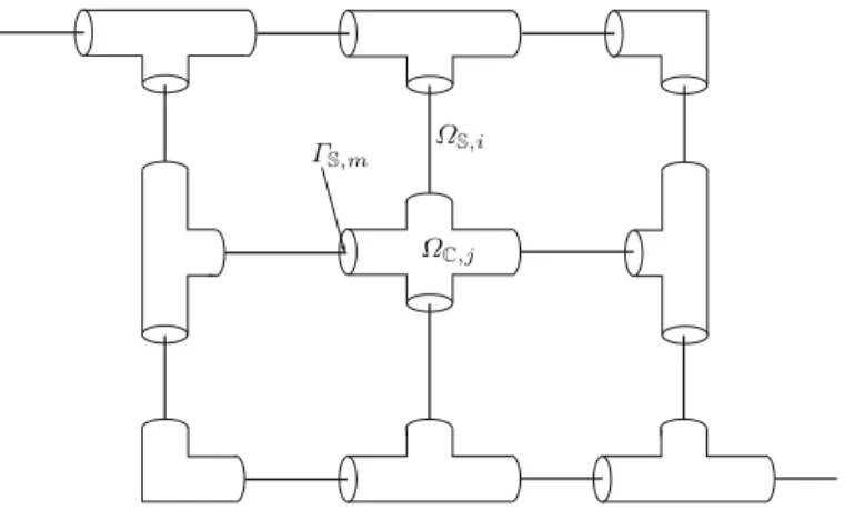 Fig. 4 Large system featuring several C D and S D sub-systems (N C = 9 , N S = 14 , N = 23 , M = 26).