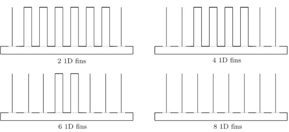 Fig. 6 Different heterogeneous configurations for the same physical system