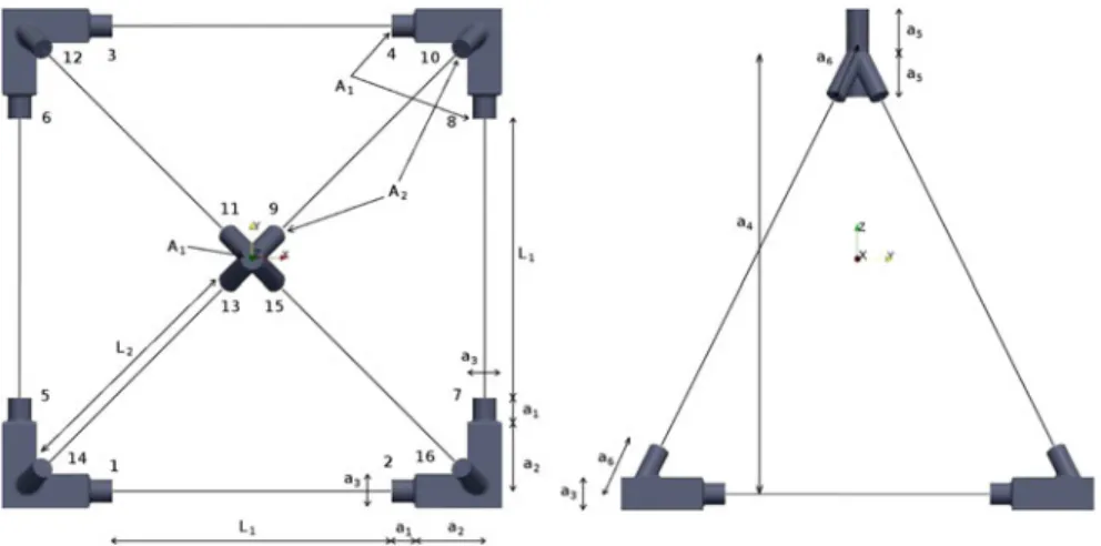 Fig. 9 Structural mechanism modeled by means of 3D-1D coupled models