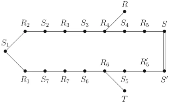 Fig. 2. Rational curves on X 0