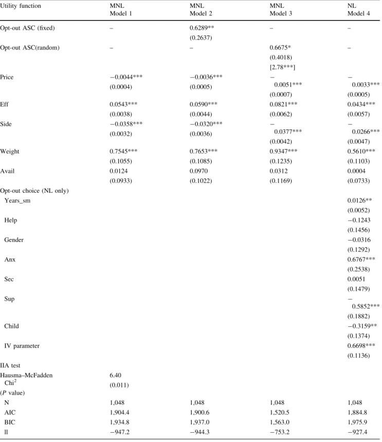 Table 4 Estimation results—MNL and NL models