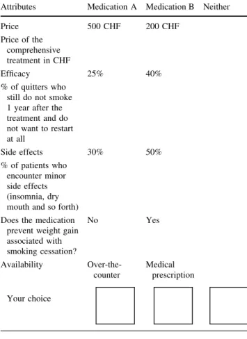 Table 9 Example of choice set