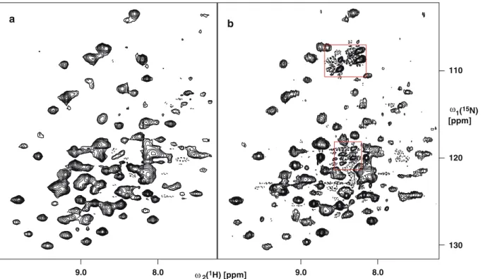 Fig. 5 2D [ 15 N, 1 H]-CRIPT-TROSY NMR spectra (Fiaux et al. 2002;
