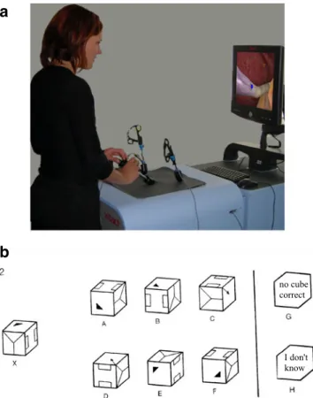 Fig. 1 a LS 500 Simulator. The LS 500 Xitact virtual patient laparoscopy simulator was used for the presented test series