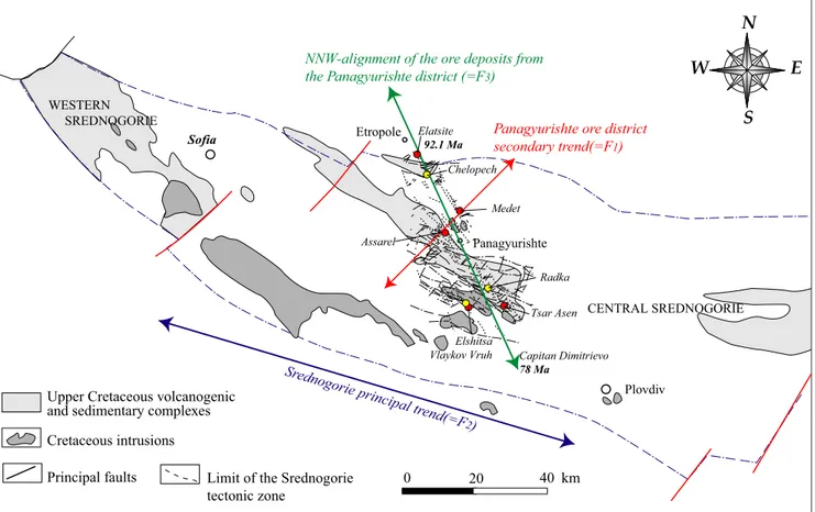 Fig. 12 Principal tectonic orientations of the Panagyurishte ore district in the Srednogorie belt