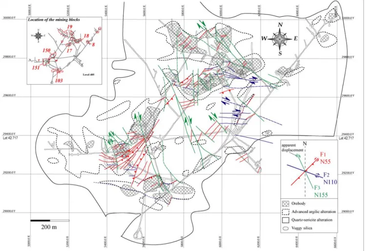 Figure 7 displays equal area stereographs for the three principal fault generations identified during surface and underground mapping