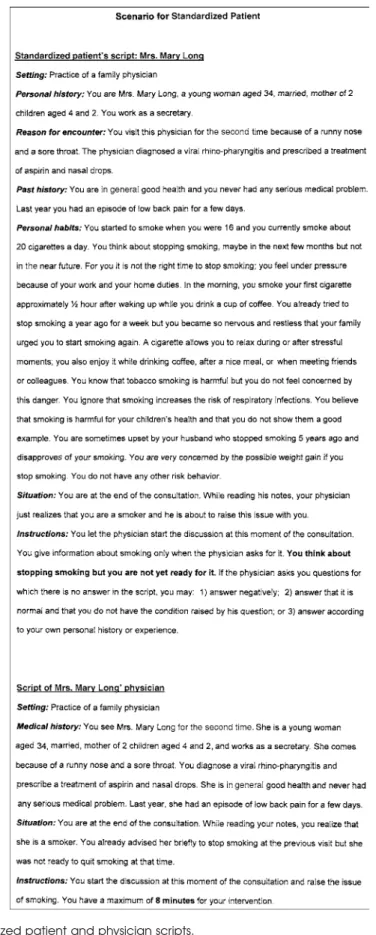 FIGURE 1. Scenarios for standardized patient and physician scripts.