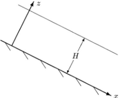Fig. 1 Geometry of the glacier, as used in the numerical example
