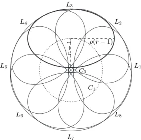 Fig. 1. Rosette of literalipses.