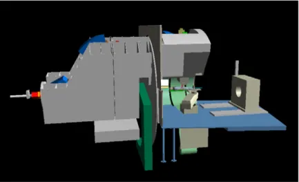 Fig. 4. Mechanical layout of the gantry with rotating support (gray), U-proﬁle with pivot bearing (green), gantry head with the 90 ◦ bending magnet, patient table and sliding CT.