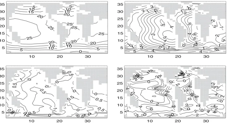 Figure 5. Final sea-surface temperature (SST) field and SST difference fields in Celcius