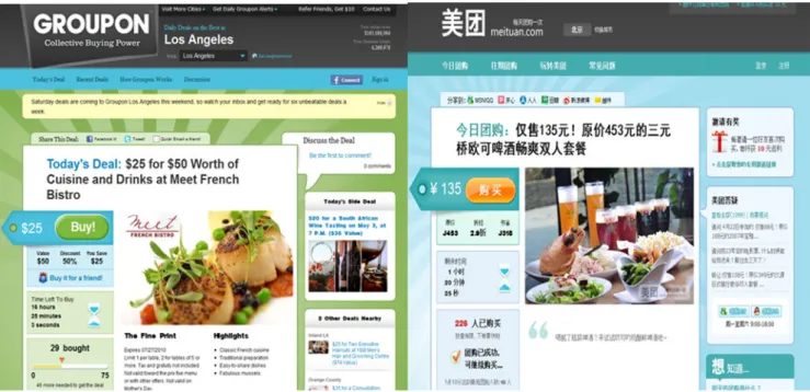 Fig. 1 Groupon.com in the US and Meituan.com in China