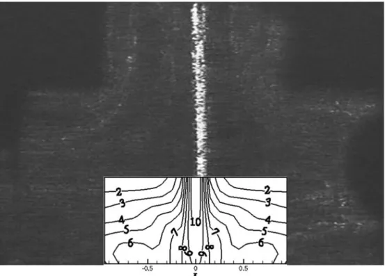Fig. 3 Field-wise birefringence of the DSM13E10 melt at 4 min after cessation of the ﬂow at _