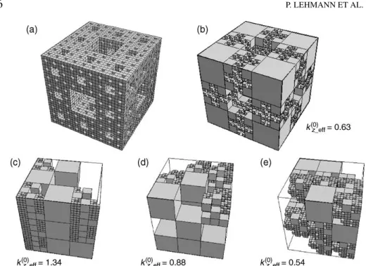 Figure 1. Prefractals of order n = 3 for the Menger-sponge (a) and a PSF (b). Other config- config-urations of the PSF constructed with a generator containing S = 8 particles and P = 7 pores are shown (c–e)