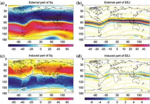 Fig. 10 External (top) and induced (bottom) parts of Z (in nT) due to Sq (left) and EEJ (right) at sea level.