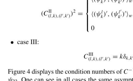Figure 4 displays the condition numbers of C − 1 AC − 1 choosing the wavelets ψ 22 . One can see in all cases the same asymptotic behaviour