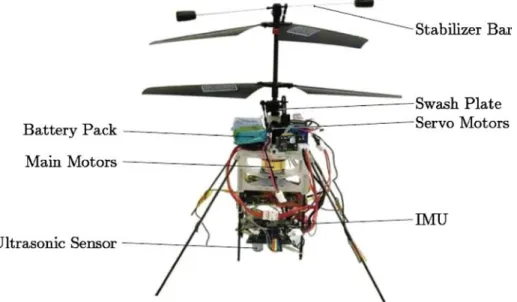 Fig. 1 The second prototype of the muFly helicopter