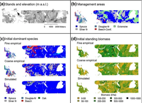 Table 1). At low elevations ( \ 500 m a.s.l.), soil water holding capacity (Henne et al
