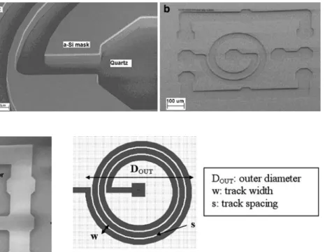 Fig. 3 View of a fabricated 3-turn circular spiral inductor (400 lm outer diameter, 40 lm track width, 8 lm track spacing)