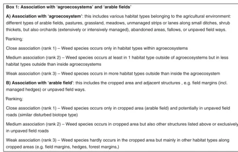 Table 1 Combining and grouping species according to their association with the agroecosystem and the arable Welds Agricultural 