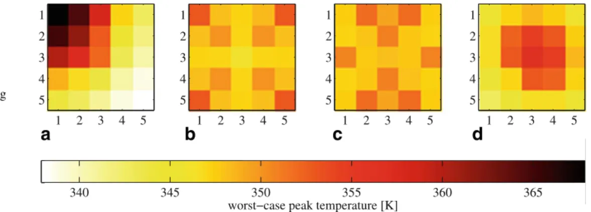 Fig. 6 Worst-case peak temperature distribution for a 25-core processor when executing an MJPEG decoder application