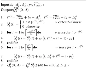 Fig. 4 Illustration of the steps to translate Q {  k } into Q  {  k } . a Starting position corresponding to the the critical accumulated computing time Q {k}  