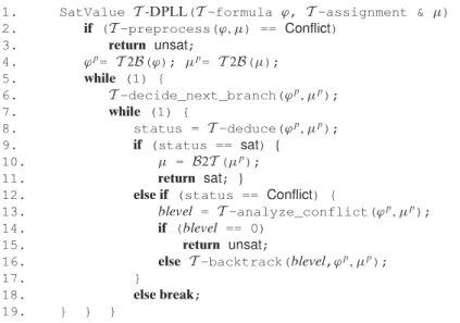 Figure 1 represents the schema of a modern lazy SMT solver based on a DPLL engine (see e.g