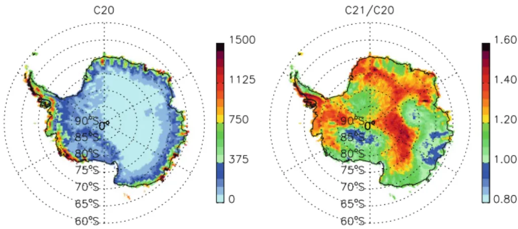 Fig. 4 Annual precipitation for Greenland for the C20 experiment (left) and percentage change between the C21 and C20 experiments (right)