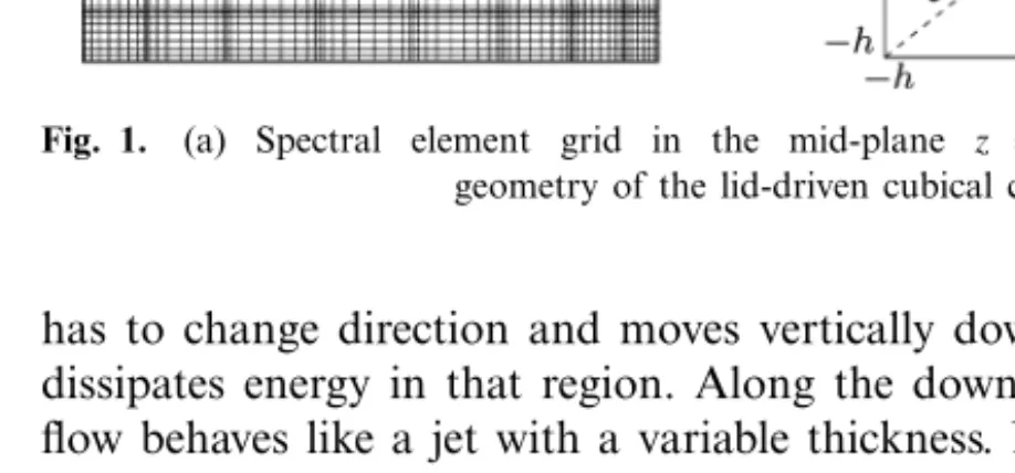 Fig. 1. (a) Spectral element grid in the mid-plane z = 0 and (b) Sketch of the geometry of the lid-driven cubical cavity.