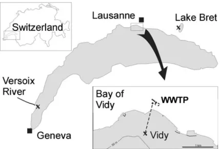 Table 1 Global positioning system location of sampling sites in Swiss coordinates