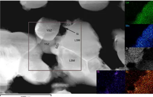 Fig. 4 TEM micrographs and EDS mapping of LSM/YSZ interface, site 1 of Fig. 3. Green La, blue Mn, grey Zr, orange Sr and purple Si