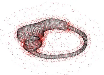 Fig. 16 Collocation points (black dots) and source points (red dots) used for the flow computation for the geometry introduced in Sect