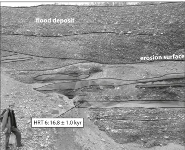 Fig. 12.  Markhof outcrop. Normal braided river sediments (below) are eroded  by a complex flood deposit (above)