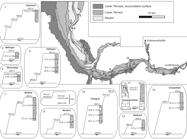 Fig. 6.  synthetic map showing the distribution of outcrops, and the vertical distribution within each outcrop of samples with their age