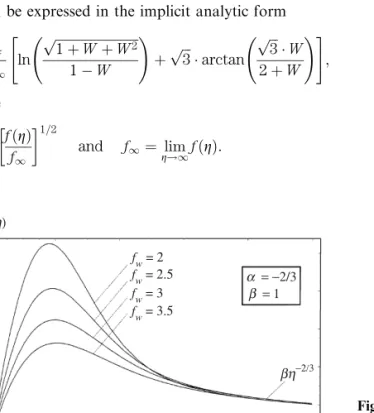 Fig. 5. Case a ¼ 2=3: The down- down-stream velocity proﬁles f 0 ðgÞ  corre-sponding to diﬀerent values of f w
