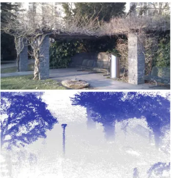 Fig. 6 Overview of the Gazebo data set. Top Photograph of benches under the gazebo covered with wine trees