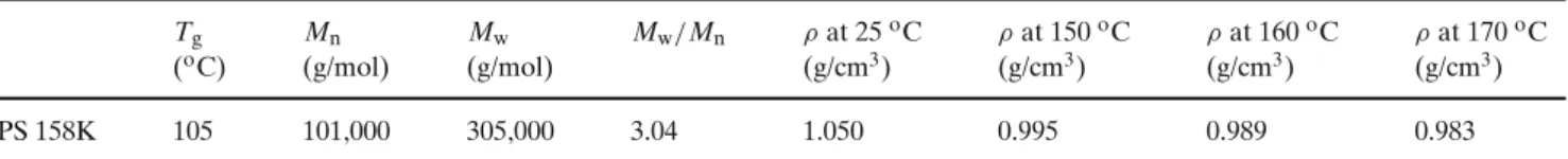 Figure 8 presents the birefringence | n | of the elon- elon-gated and rapidly quenched samples as a function of tensile stress σ 