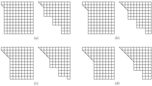 Figure 2.1: Shapes of A and B after reduction of the (a) 1st, (b) 2nd, (c) 3rd, and (d) 4th block column of A during the modiﬁed Stage 1.