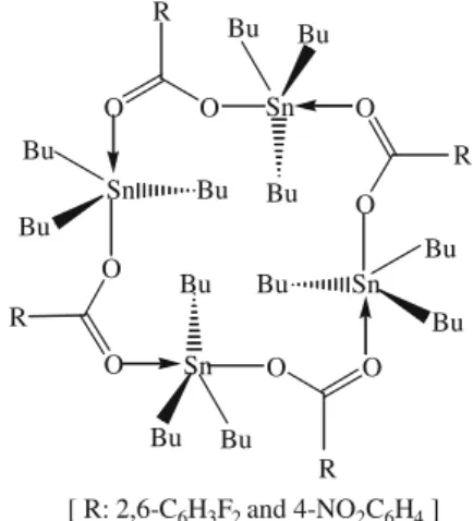 Fig. 2 The structures of tributyltin(IV) complexes showing a mac- mac-rocyclic structure involving a tetrameric tin assembly bridged by carboxylate oxygen connectors
