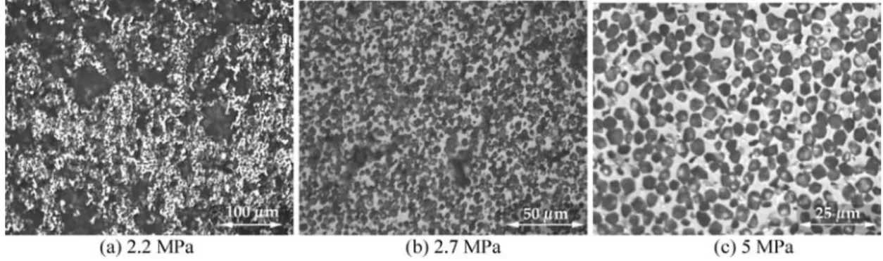 Figure 2 Microstructures of Cu/alumina composites, polygonal powder at volume fraction of 0.63 (T = 1200 ◦ C).