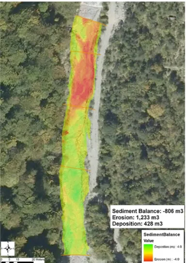 Fig. 9 Sediment budget calculated by the subtraction of two TLS data sets of the bed of the Manival torrent (France) (modified after Theules et al