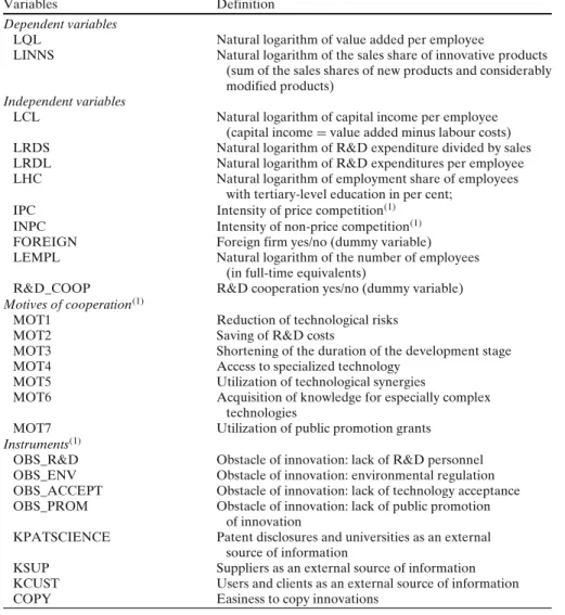 Table 2 Definition of model variables