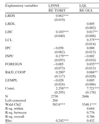 Table 3 R&amp;D cooperation: