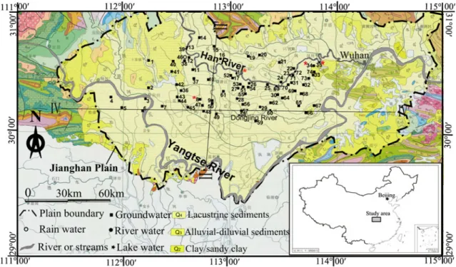 Fig. 1 Map of sampling locations in the study area. (13, 18, 23, 35, 39, 63 and 72 from Han River; 58 and 60 from Dongjing River; 7, 9, 10, 17, 14, 34, 37, 42, 51, 57, 73, 52, 53, 59 and 71 from shallow phreatic aquifer with well depths ranging from 4 to 8