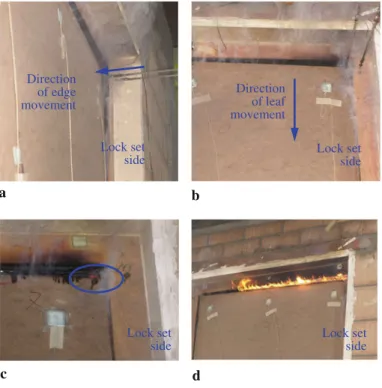 Figure 8. Representative course from starting the fire test till interruption due to loss of integrity (flame penetration, steps (a)–(d) represent increasing time during fire experiment)